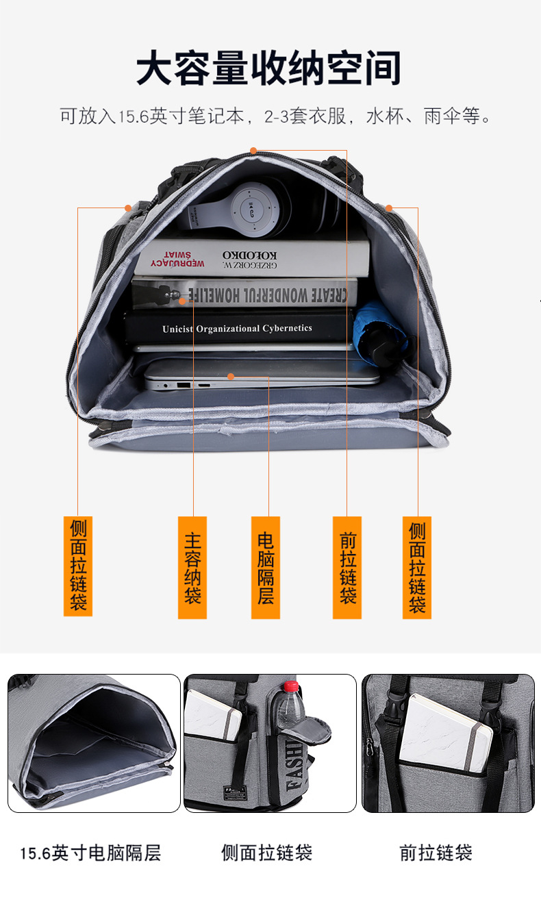 Wholesale of new fashionable, simple and large-capacity shoulder bags, business commuting and casual backpacks, nylon fabric computer backpacks undefined