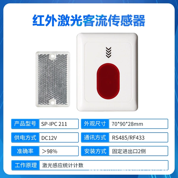 Laser passenger flow sensor (RS485 model)