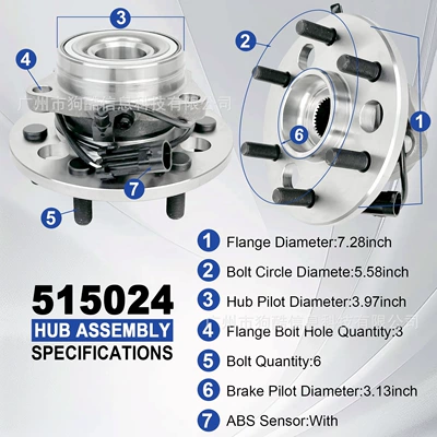 Wheel Hub Bearing – Bearing