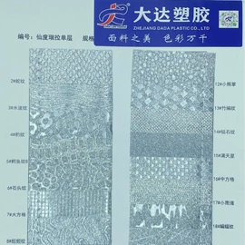 其他纺织皮革;人造革;复合面料