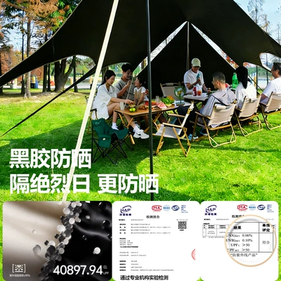 Avtomobil yan çətirləri — for Outdoor Use, Waterproof