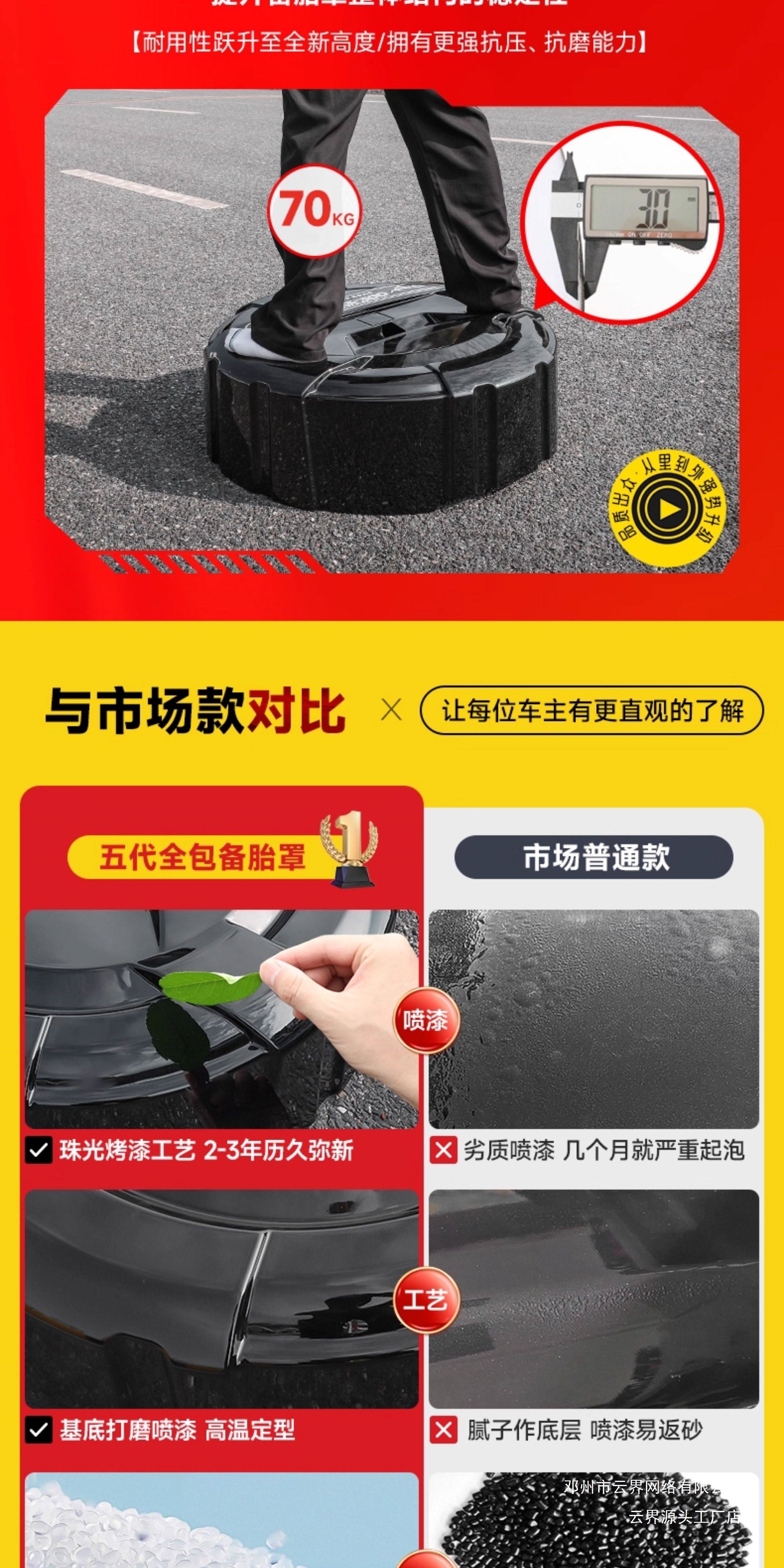 Cloud Realm Tank Stainless Steel Spare Tire Cover with Light Version, Modified Light Spare Tire Shell, City Streamer 300 Full Cover