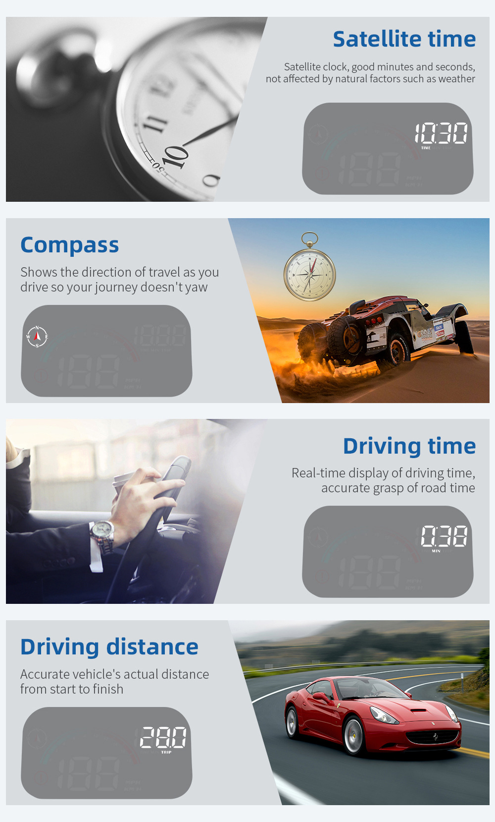M22 Car-Mounted Hud Head-Up Display Universal for Cars, Beidou Satellite Speed Detector, Multifunctional Portable Screen