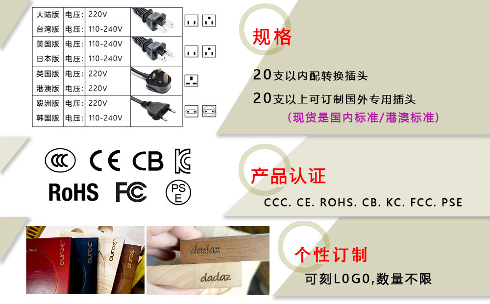 规格 插头