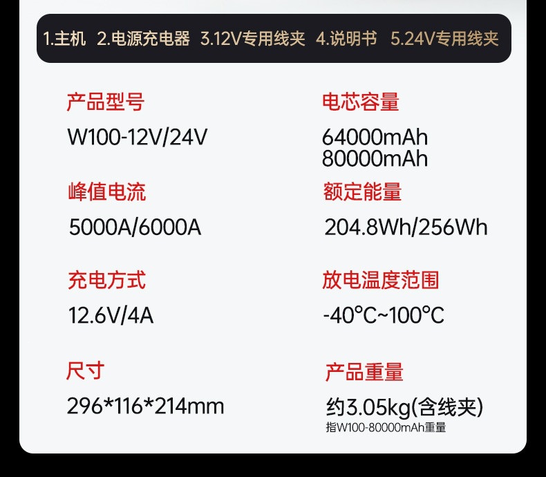 Newman Car Emergency Starting Power Supply for Large Trucks 12V24V Large Capacity Vehicle Emergency Jump Starter Battery Booster