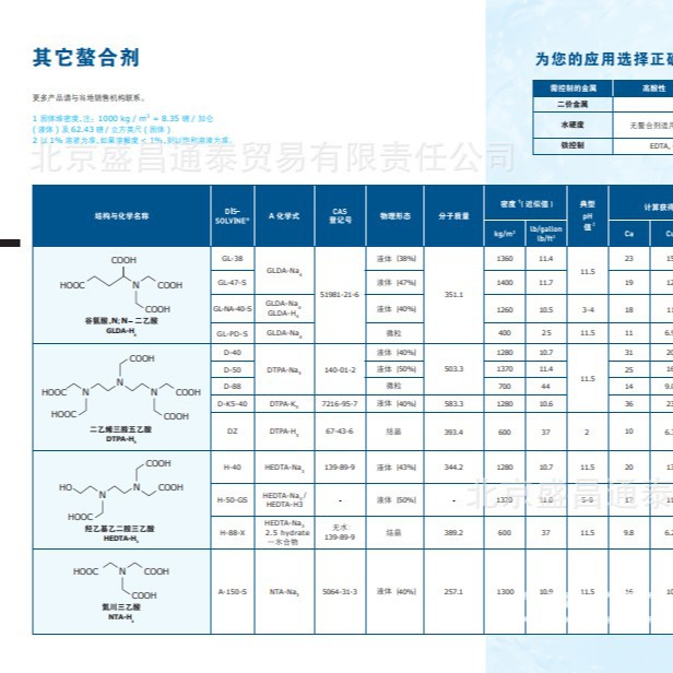 诺力昂原阿克苏诺贝尔谷氨酸4钠盐高纯度高生物降解性螯合剂GL-47