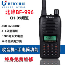 ����996/996s���v�C�ք��{�l���̹��ع��S���{��܇����̨