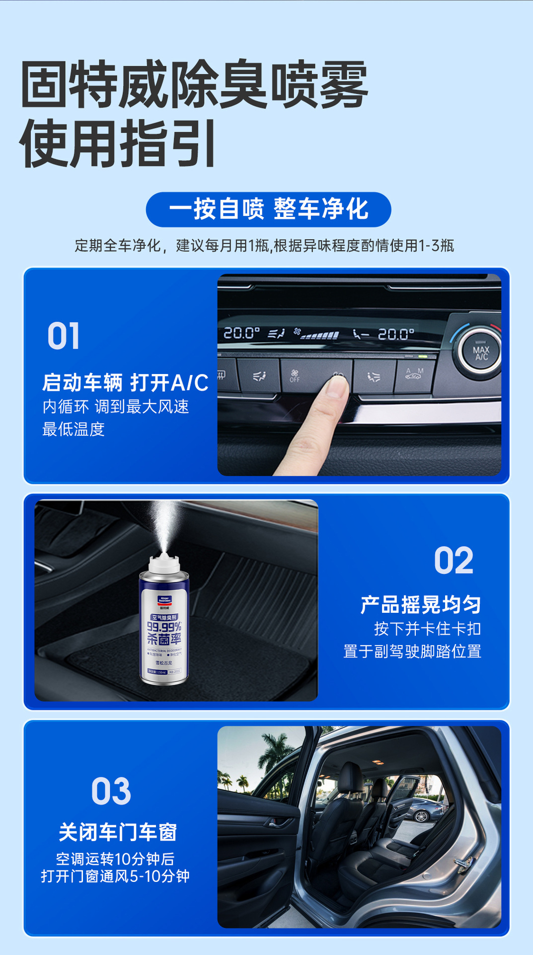 Suitable for Goodway Car Odor Removal, Car Deodorization, Car Air Conditioner, Powerful Sterilization Spray to Remove Car Air