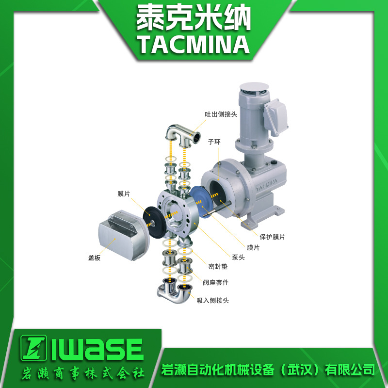 岩濑代理TACMINA泰克米纳 无脉动泵APLS系列 卫生级计量输送泵