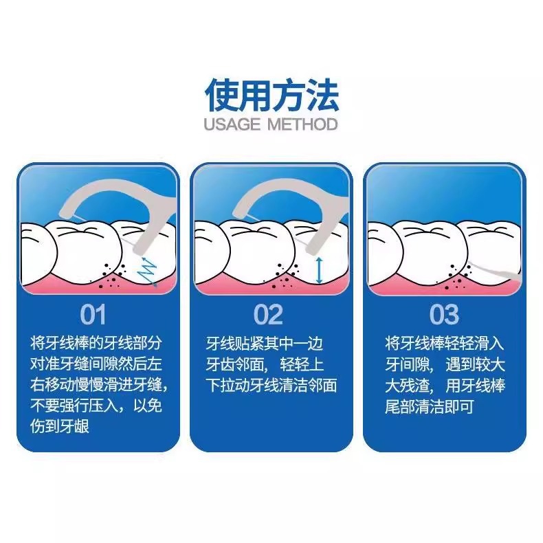 Dr. Dental Ultra-High Tension Fine Smooth Dental Floss Strip, caja independiente desechable para limpiar las juntas dentales y proteger las encías, hilo dental adulto