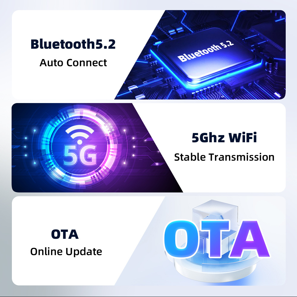 2-in-1 Car Connectivity Box, Apple Dual-Channel Wired to Wireless CarPlay, Portable