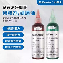 ����ʿ�ʯ����ĥ���{ϡ��ϡ�Һ��ĥ�坍Һģ�ߴ�ĥ���❙����