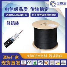 ������������װ����GYXTW46812о���˵�ģ����GYXTW-4B1
