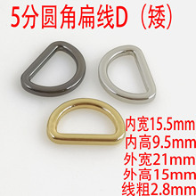 5��15MM�A�Ǳ⾀D�۷�ɽ؛Դ�ͭh�\�Ͻ𿗎��B�ӿ۟o�p��AD�h