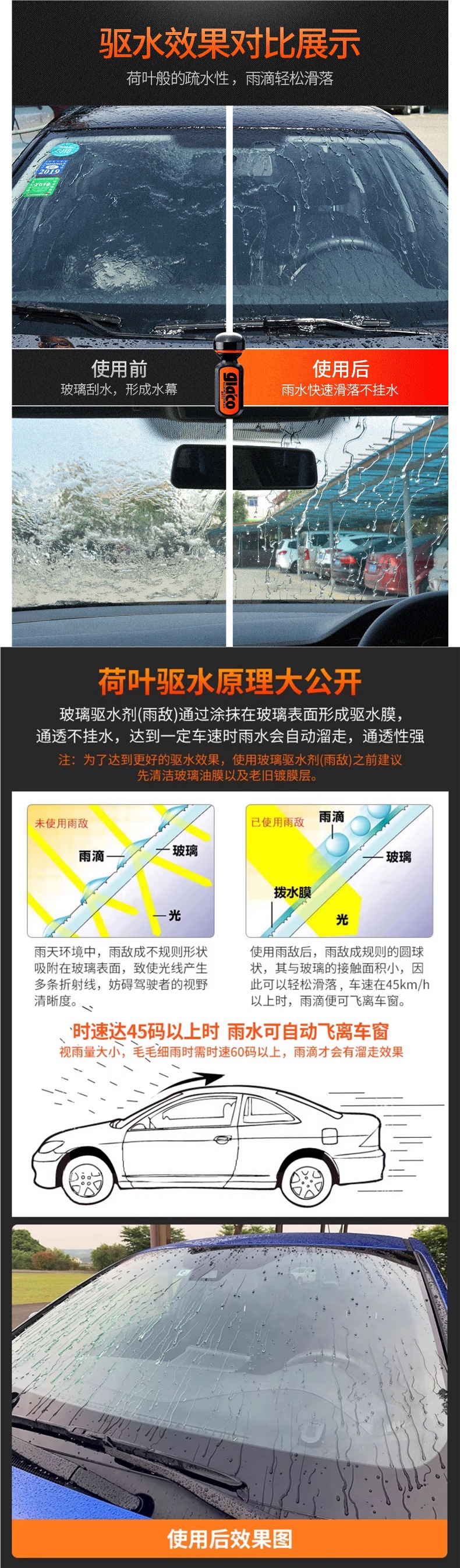 Soft99 Rain Repellent Car Window Coating Agent Anti-Rain Agent Glass Oil Film Remover Rearview Mirror Coating Water Repellent