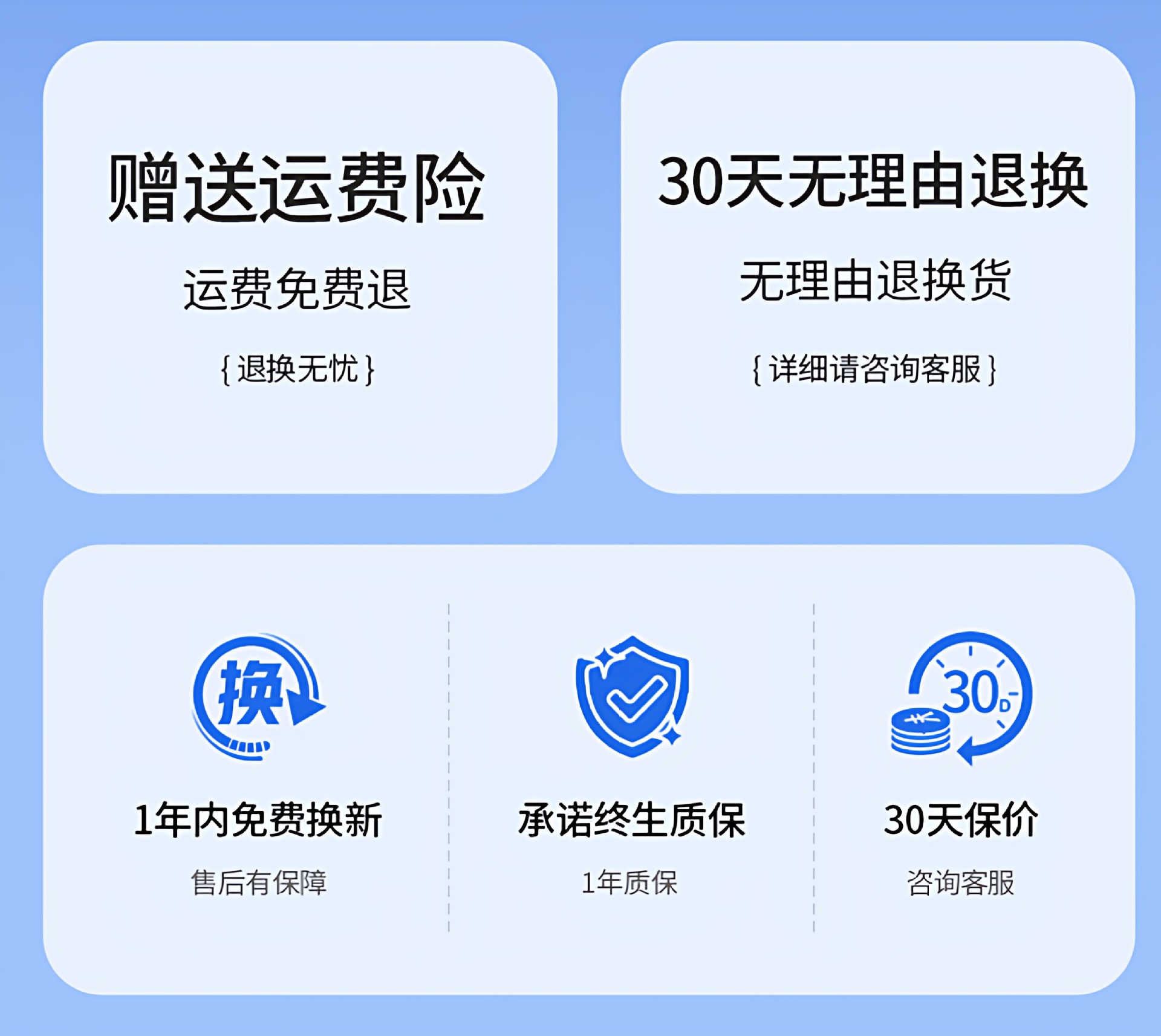 Suitable for 2026 Aion i60, rain and sun visors, complete set of car interior accessories, modification parts, car window rain visors, rain guards