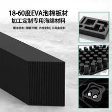 eva���ް�Ŀ��ۃ��r���ܶȷ�ײ�L�l�|Ƭ������o�