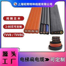 ��ݱ���| Tvvbg�����Q��|,��䓽z�M����|,��ݱO�ر�ƽ��