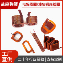 ���ƿ��ķ��ΈA�ξ�Ȧ늸о�Ȧ ����Դ��܇�����ƽ��Ȧ 늸о�Ȧ