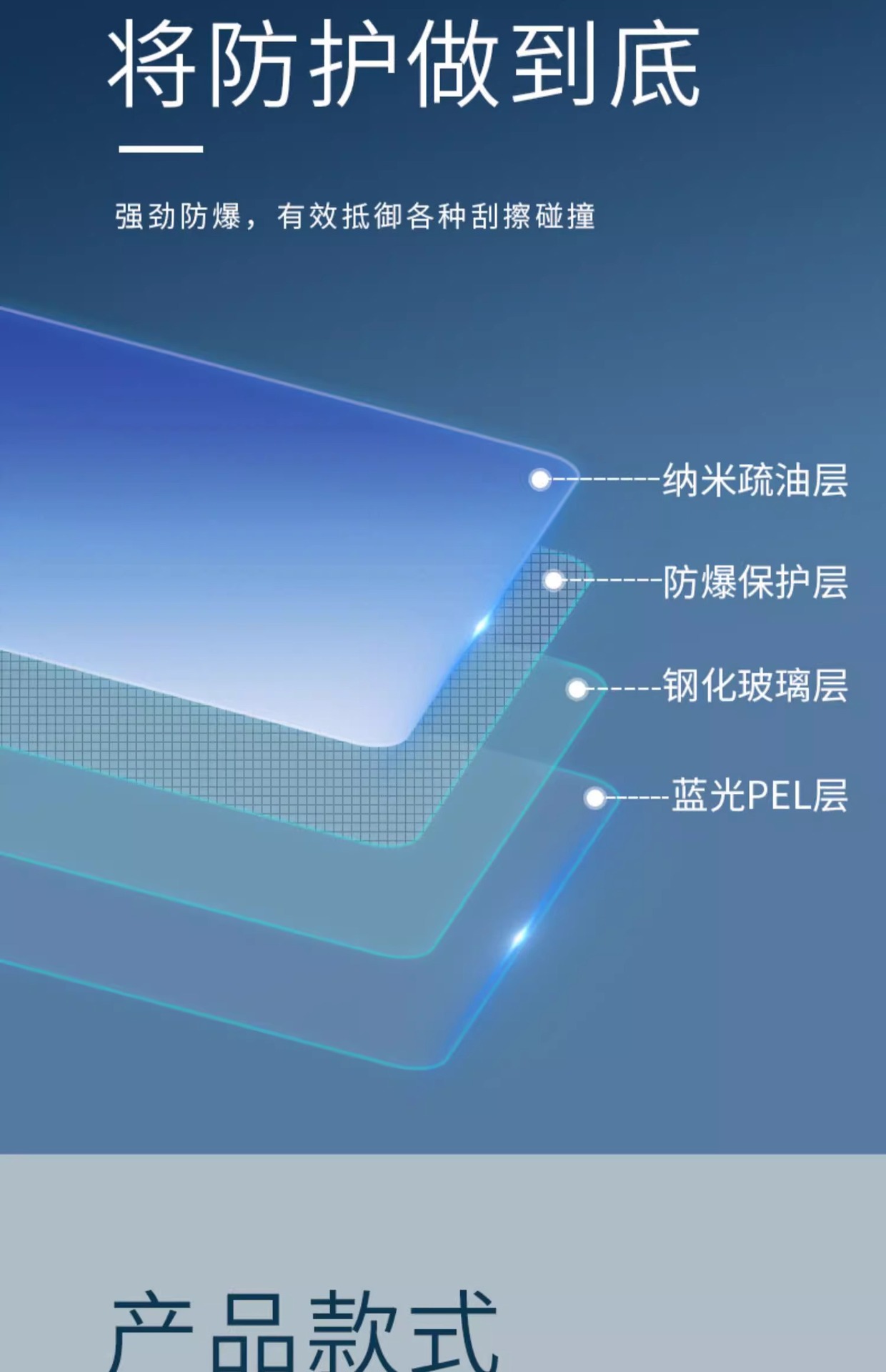 24 Volkswagen Passat Special Central Control Navigation Screen Film Screen Protection Tempered Film Car Modification Supplies Large