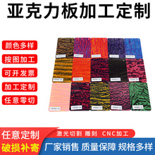 �S�ҹ���PMMA�偆��������o늲�ɫ�D���ЙC�������������