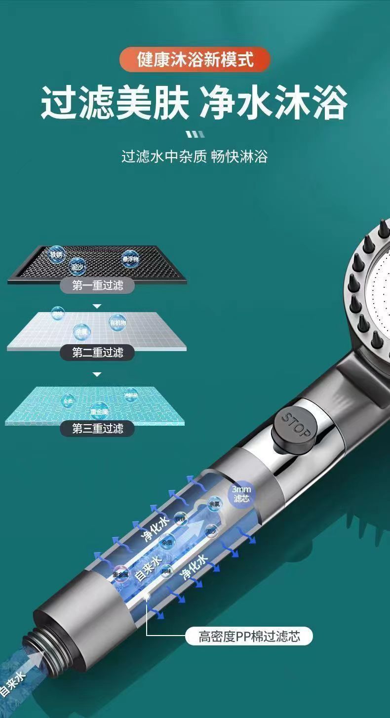 Pressurized shower head, shower filter, massage, bath, shower head, meat grinder, factory direct sales on AliExpress undefined
