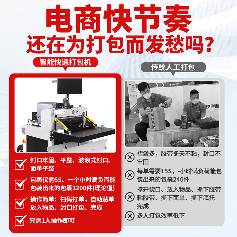 Ruili Cloud Warehouse 全自動電子商取引エクスプレスバッグ包装機 高速靴箱シール機 包装加工品袋詰め機|undefined