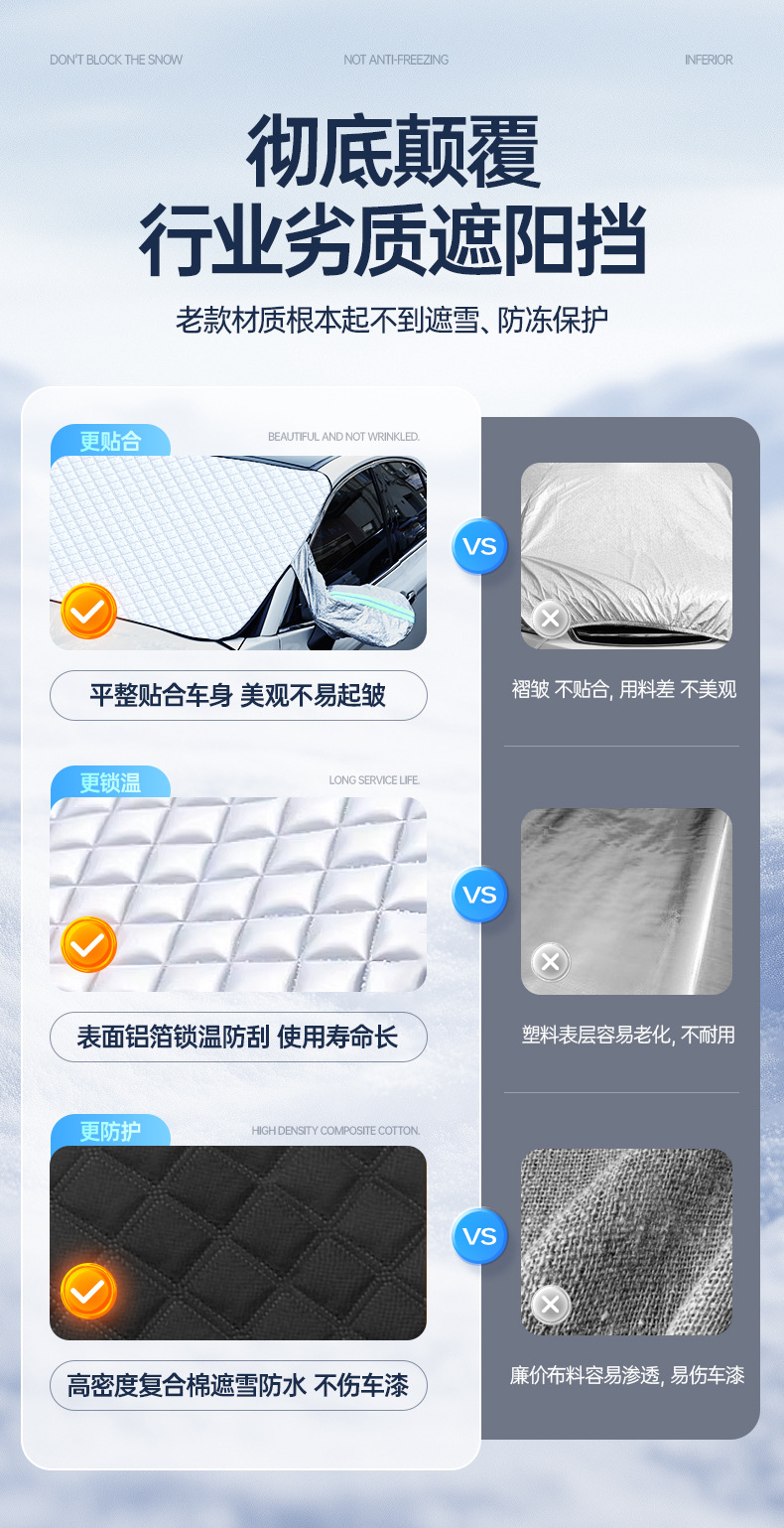 Car Snow Cover, Sunshade, Front Windshield Frost Protection Cover, Magnetic Thickened Half-Cover Car Cover, Anti-Snow, Anti-Frost, Anti-Icing for Winter