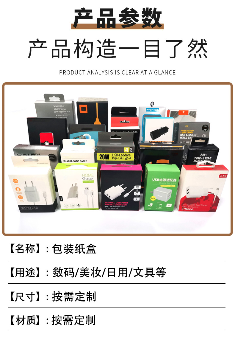 行車記錄儀包裝盒 行車記錄儀包裝盒(圖3)