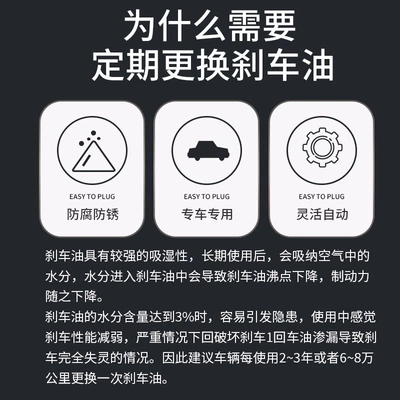 Brake fluid Dot4 Is Suitable for
