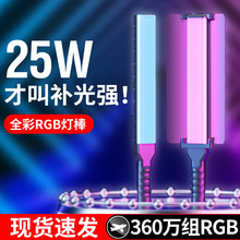 2024¿IRGBaledֳ֔zӰayʽĔz