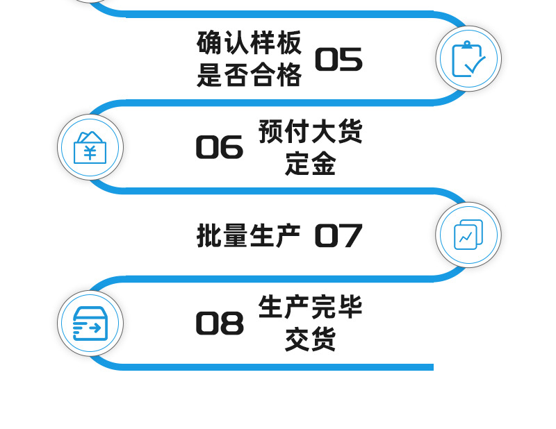 批发氧化铝陶瓷发热杯 12V绝缘装置陶瓷发热锅 烟膏发热体