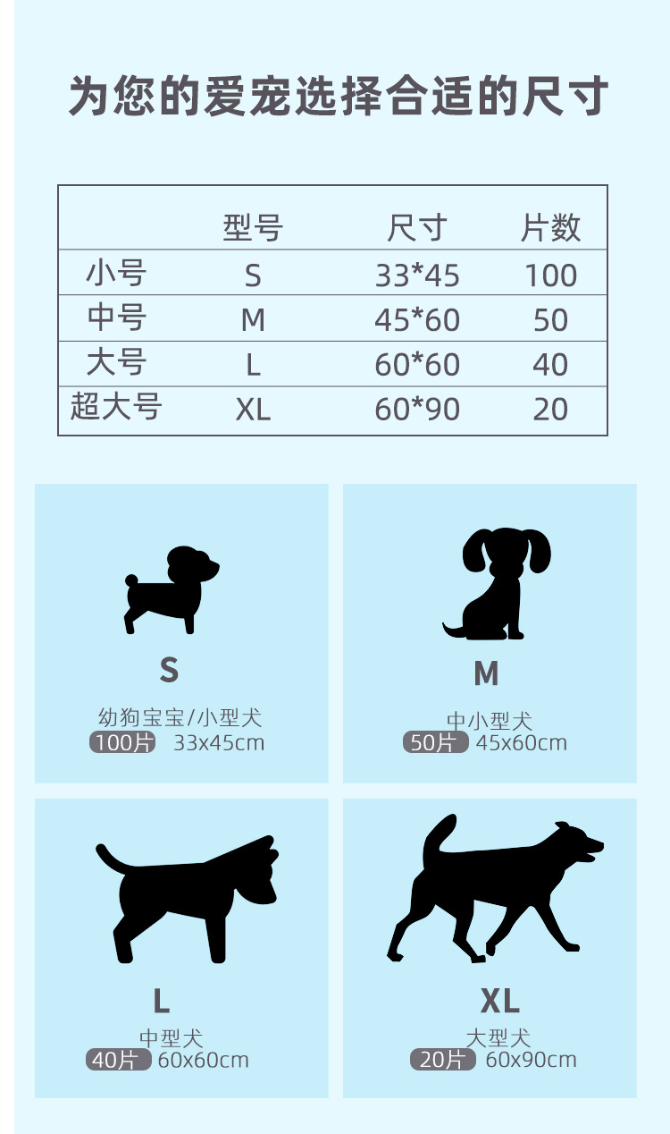 蓝色宠物尿垫详情页_09.jpg