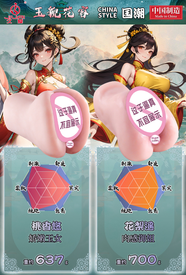 Jiuai Male Masturbation Device Realistic TPE Vaginal and Buttocks Mold Manual — detail image 5