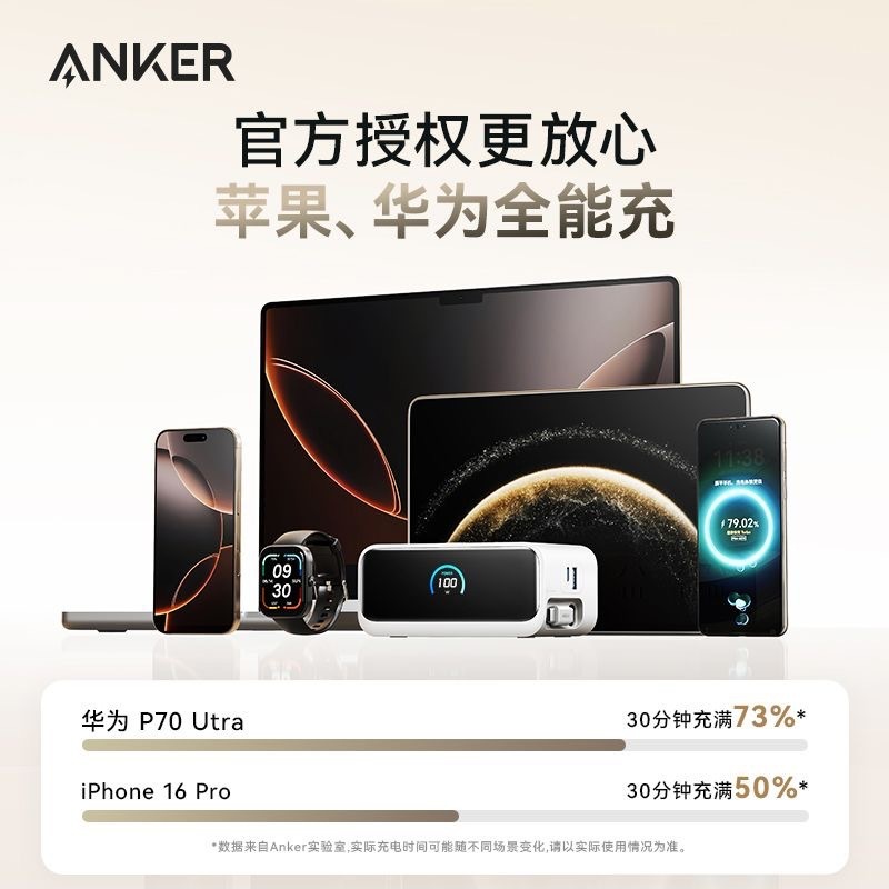 ANKER安克100W桌面充mixPD伸缩线适配华为快充多口桌面快充充电器|undefined