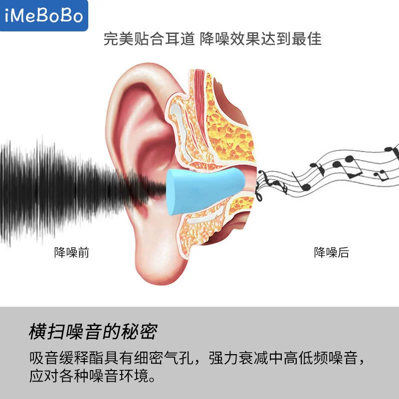 Sponge earplugs, night capsule for students for sleep