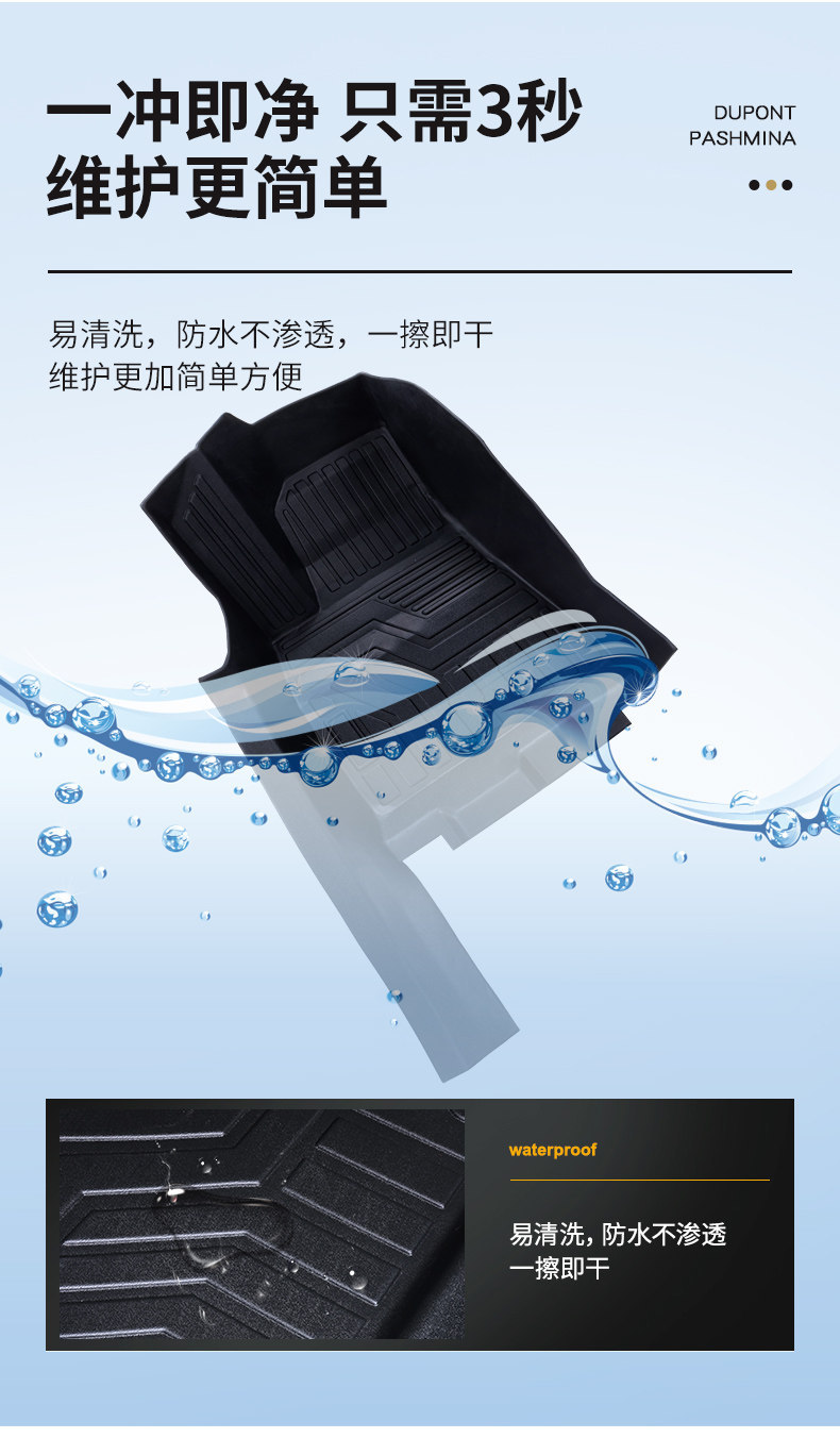 Special Tesla Model 3 full-cover decorative interior modification, new version 25-style TPE car floor mats