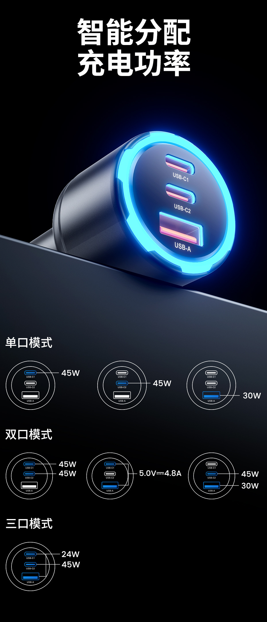 Tucci Car Charger 2C1A Independent Pd100W Car Charger Plug Suitable for Huawei, Apple, and Android Fast Charging Car Charger