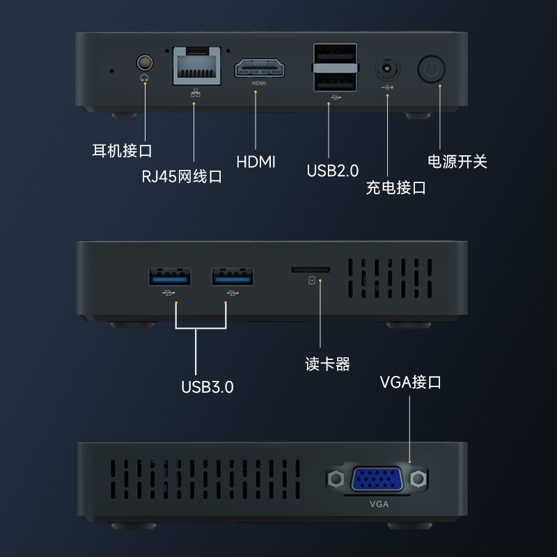 10Th Generation 6500Y Mini Computer for Home Office, Home Entertainment, Micro Soft Router, Dual Hd Portable Mini Host