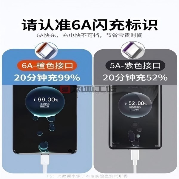 超急速充電/Type-Cデータケーブル 充電ケーブル タブレット ホットブラッドクラフトマン/X02|undefined