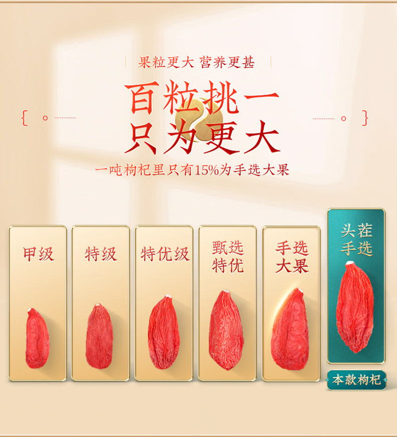 Premium Ningxia Goji Berries Gou Qi Zi Dried Red Wolfberry Fruit for Tea and Soup 240g Gift Box key features