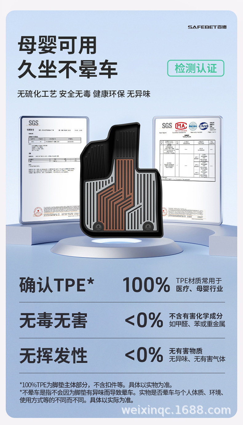 Suitable for the New Lynk & Co 03 06 08 900 10Em-P Z20 Special Car Model, Colorful Tpe Car Floor Mats