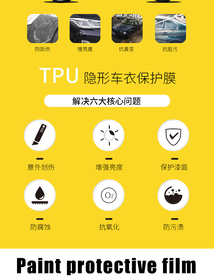 Tpu Invisible Car Film, Ppf Car Paint Protection Film, Full Car Anti-Scratch Transparent Film, Paint Protection Car Body Sticker