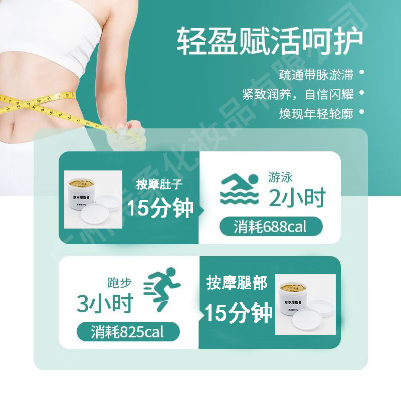 草本大黄膏院线爆款纤体霜全身纤姿爆脂精油碱大肚子发热紧致塑形|undefined