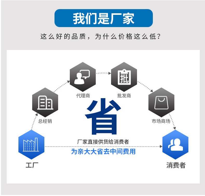Cross-Border Hot-Selling Automotive Oxygen Concentration Sensor, High-Precision Air-Fuel Ratio Car Exhaust Oxygen Sensor M18X1.5