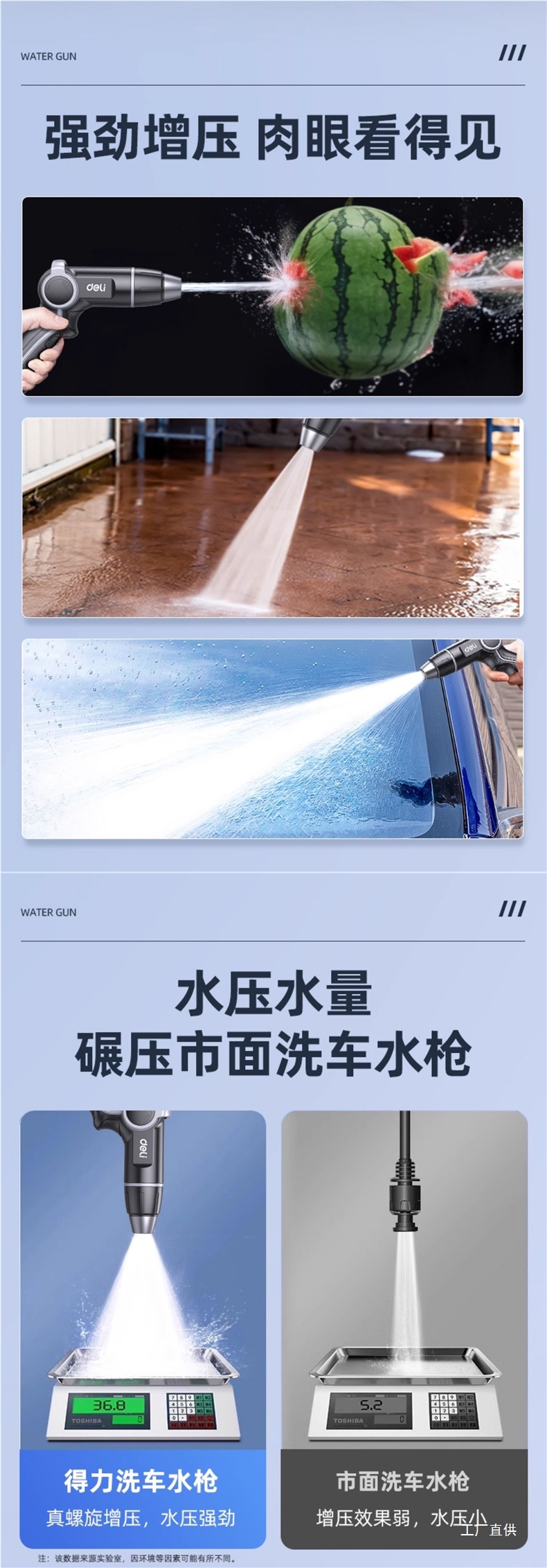 Powerful High-Pressure Household Car Wash Water Gun with Retractable Hose for Yard Cleaning, Connected to Tap Water with Booster Nozzle Gun