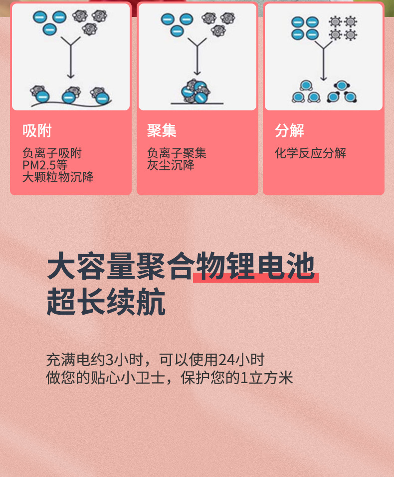 新款挂脖领夹空气净化器便携负离子净化器迷你随身项链除烟净化器详情13