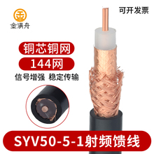 ���lͬ�S��������SYV50-5�Wķ�o��ԒͲ���v�C���l��̖�Ŵ����쾀