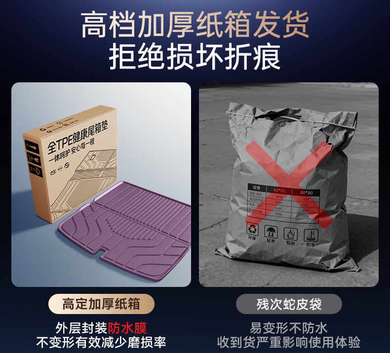 Suitable for the AITO M6 pure electric version, TPE trunk mat, 26 models, Huawei car interior modification accessories, floor mat supplies
