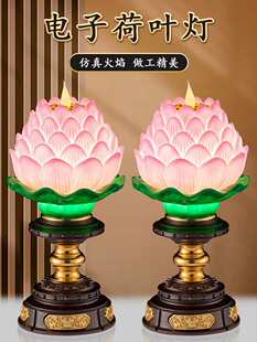 ���R�����L����m����̨����ǰؕ��led��늟�m͢������